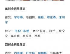 开云体育入口-篮球明星大战，全明星名单首次曝光