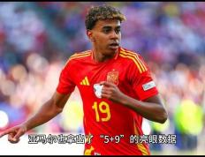 开云体育官网-国内球员在欧洲联赛中所向披靡