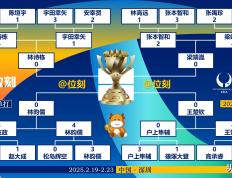 开云体育官网-包含赔率变化再创历史，冠军实至名归的词条