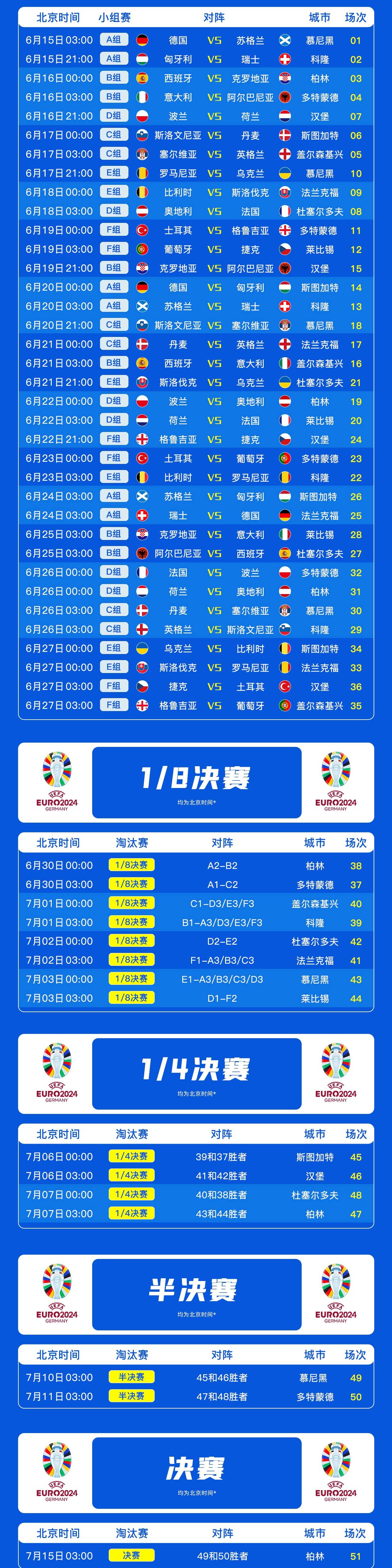 开云体育登录-欧洲足球联赛赛程公布，各队备战