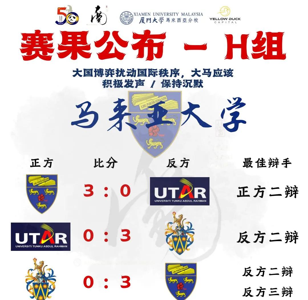 开云体育中国-包含马来西亚球队组织有序，取得关键胜利的词条