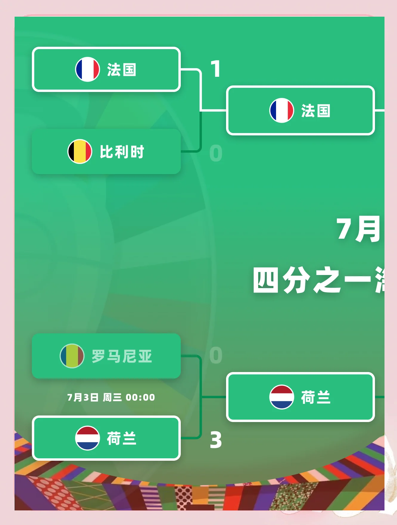 开云APP-包含葡萄牙女足国家队选拔赛启动，青训崛起的词条