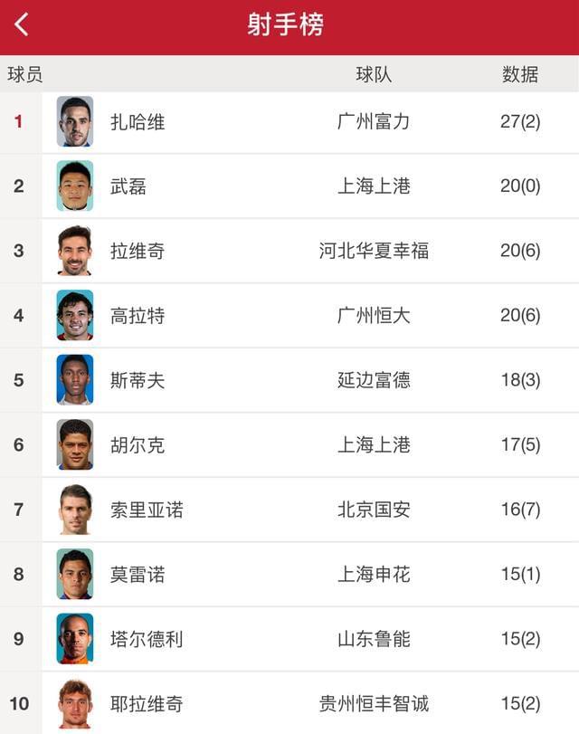 开云体育app-恒大客场获胜，扩大积分优势的简单介绍