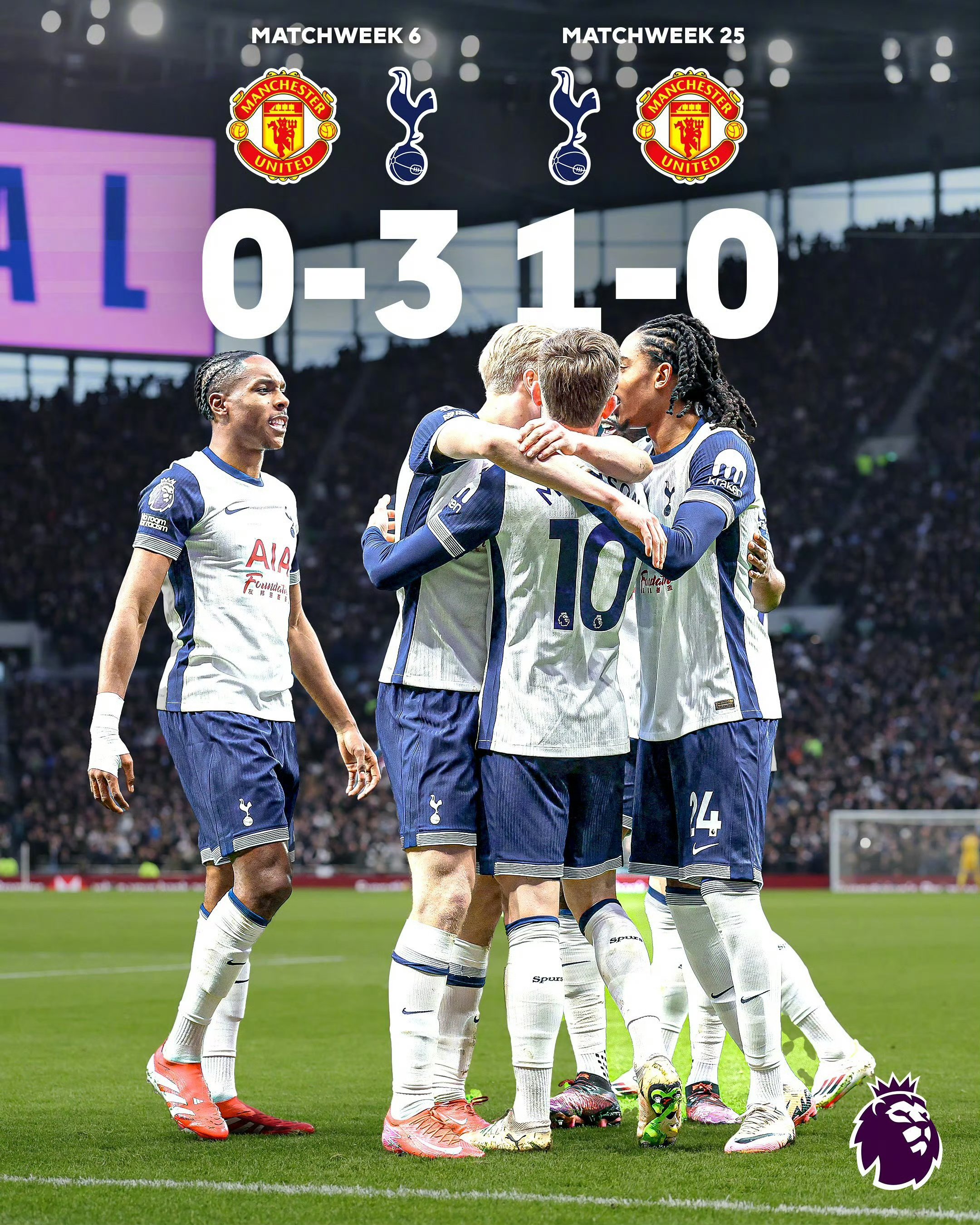 开云体育登录-热刺主场战胜水晶宫，保持领先优势的简单介绍